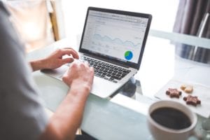 create balanced budget for your business