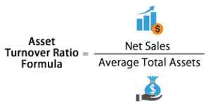 asset turnover ratio