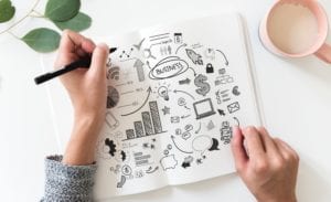 signs to expand your business